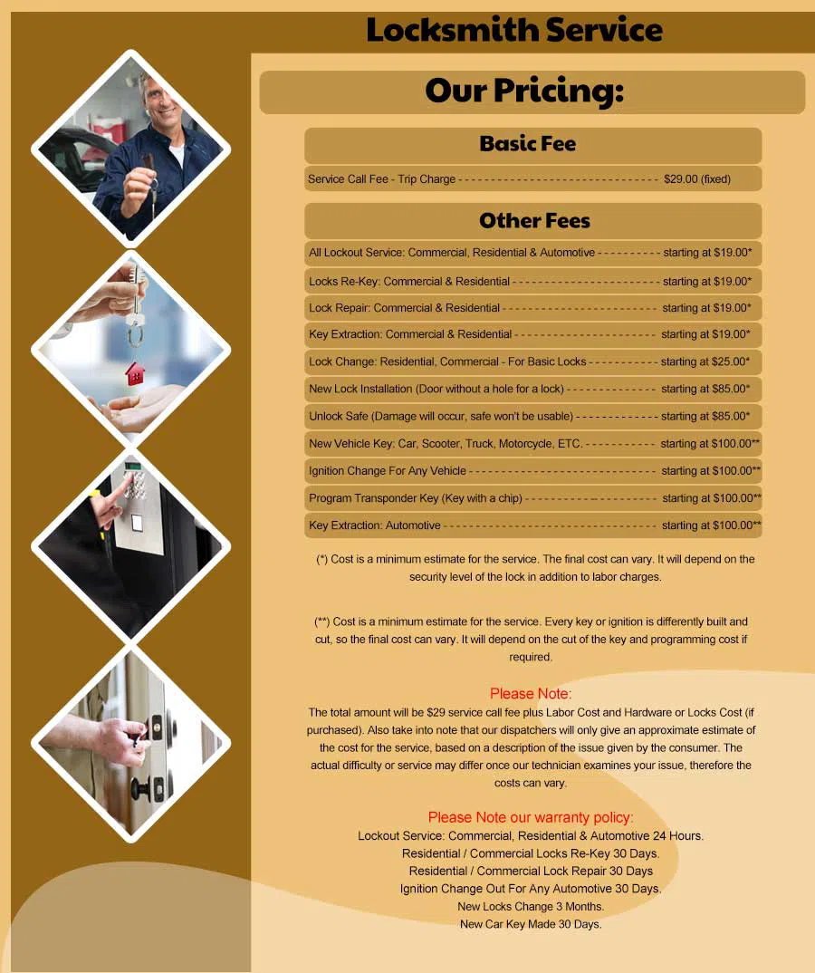 West Newton MA Locksmith Store West Newton, MA 617-207-6988